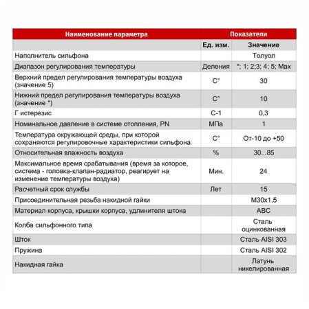 Термостатическая головка FixHot sti Lux, M30